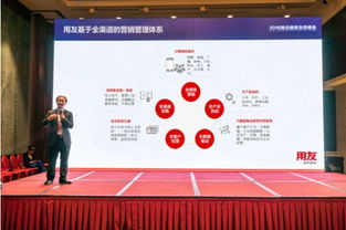 解析全渠道兩大內(nèi)涵 從用友與阿里的戰(zhàn)略合作看企業(yè)互聯(lián)網(wǎng)化轉(zhuǎn)型
