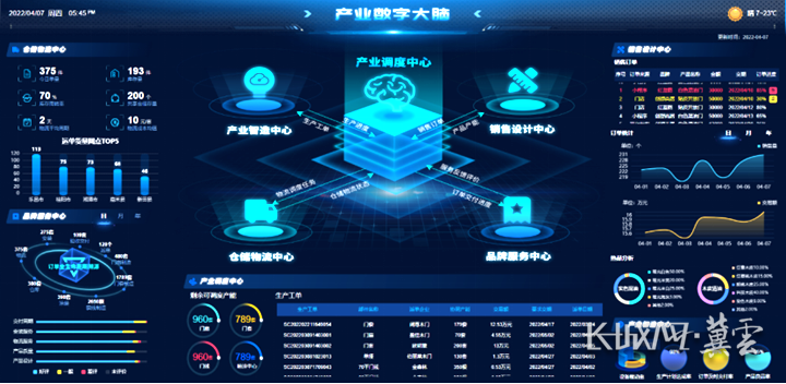 河北印發新一代信息技術與制造業深度融合導向目錄，加速數字經濟與實體經濟協同發展